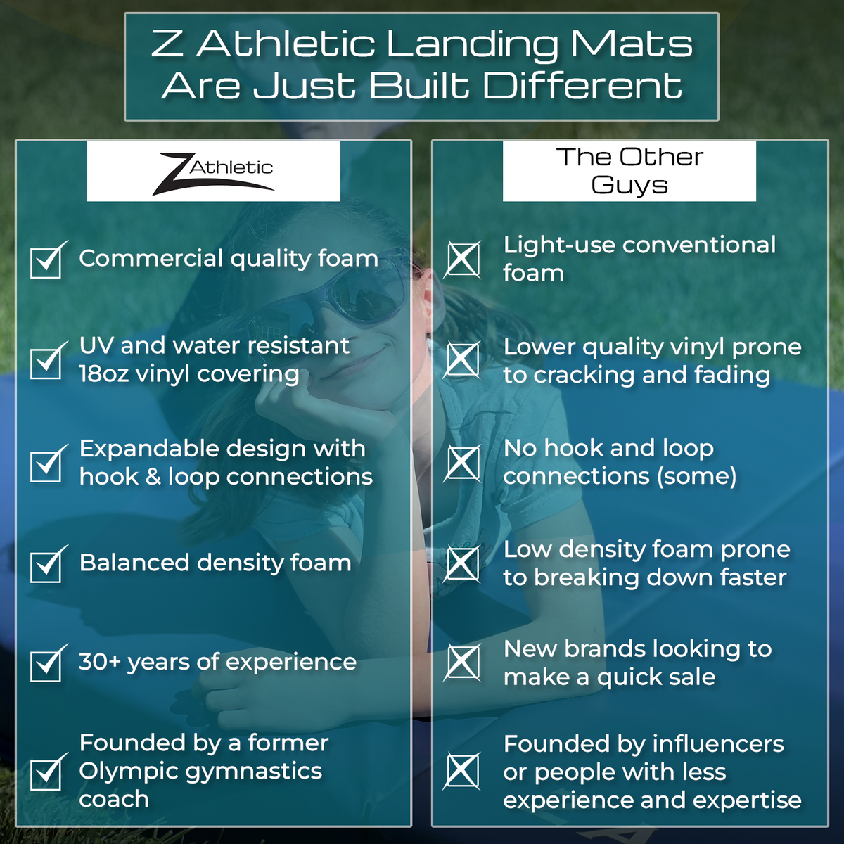 Z Athletic 6ft x 3ft x 4in Crash Landing Mat