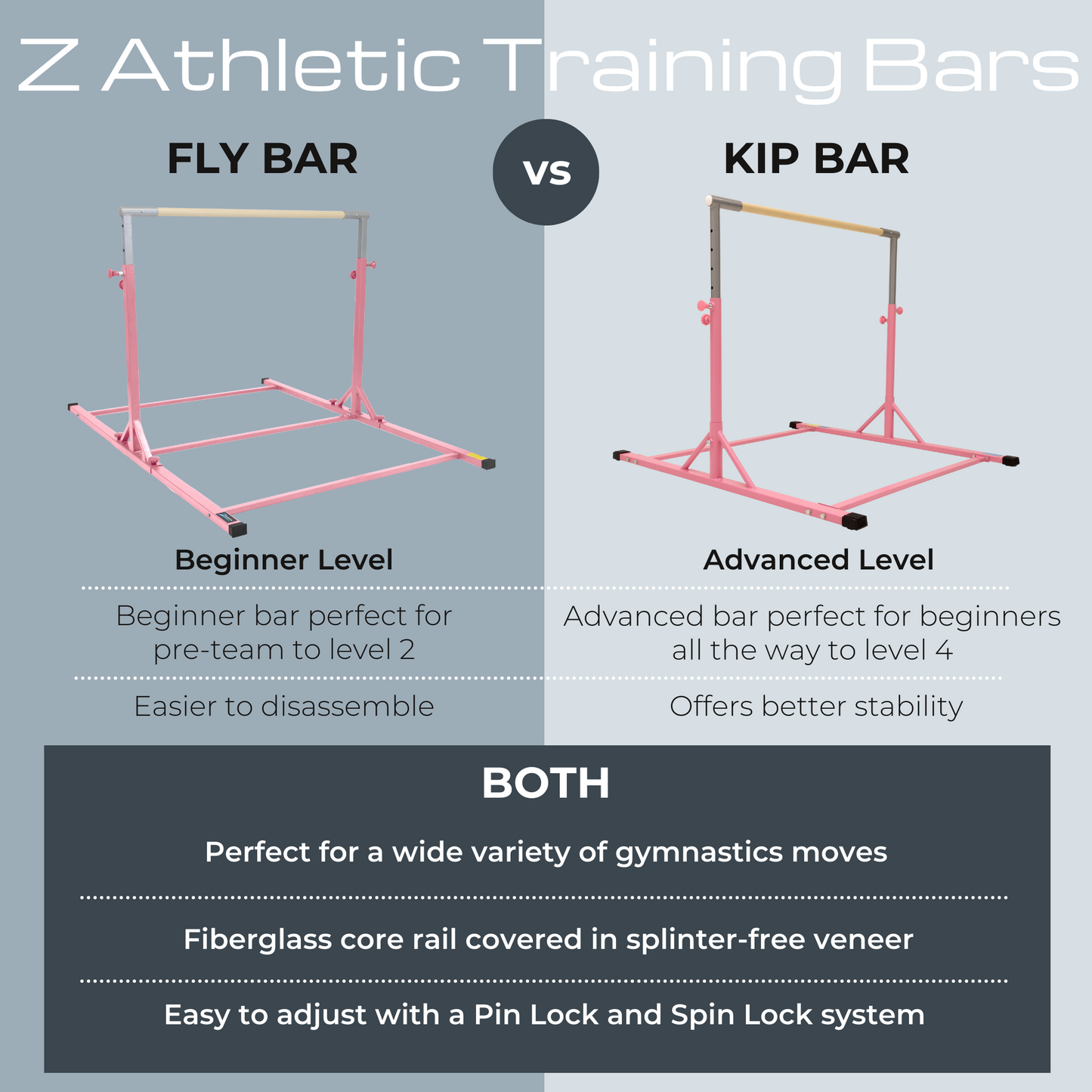 Z Athletic Fly Bar