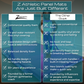Z Athletic 4ft x 6ft x 2in Gymnastics Mat