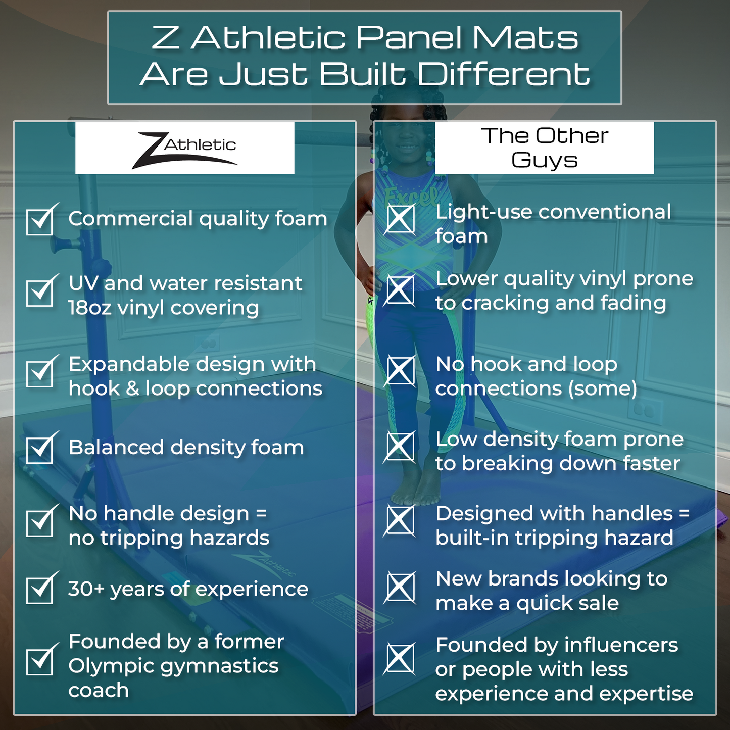 Z Athletic 4ft x 6ft x 2in Gymnastics Mat