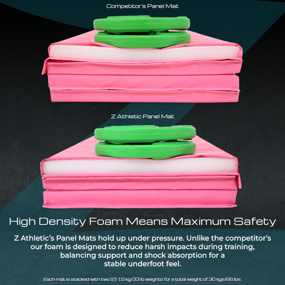 Z Athletic 4ft x 8ft x 2in Gymnastics Mat