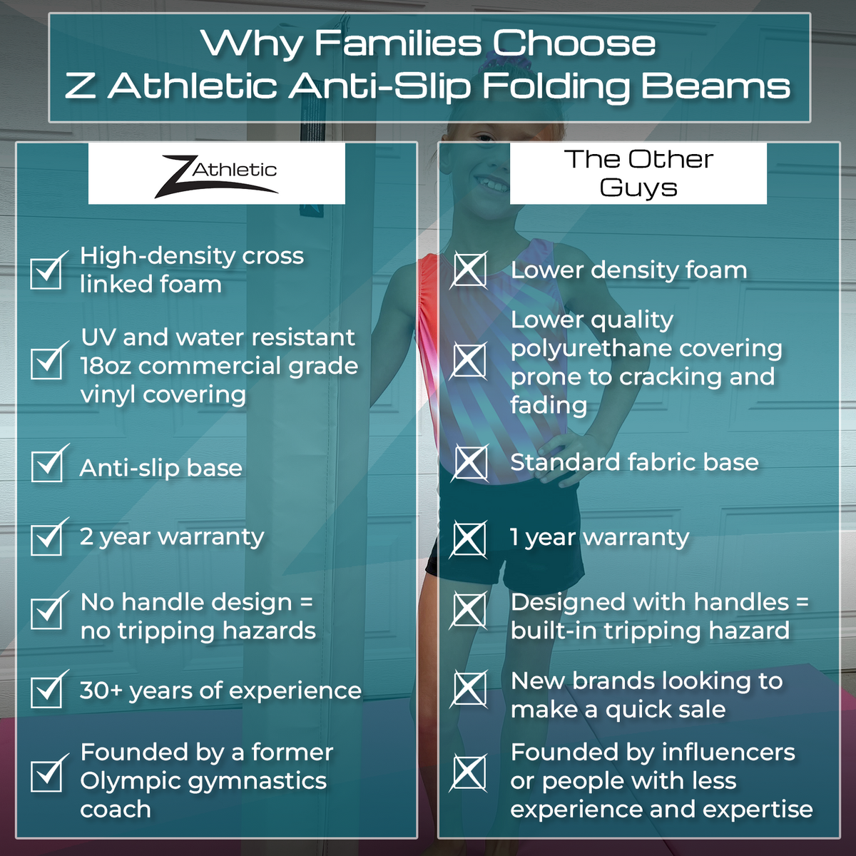 Z Athletic Premium 8ft Anti-Slip Floor Beam